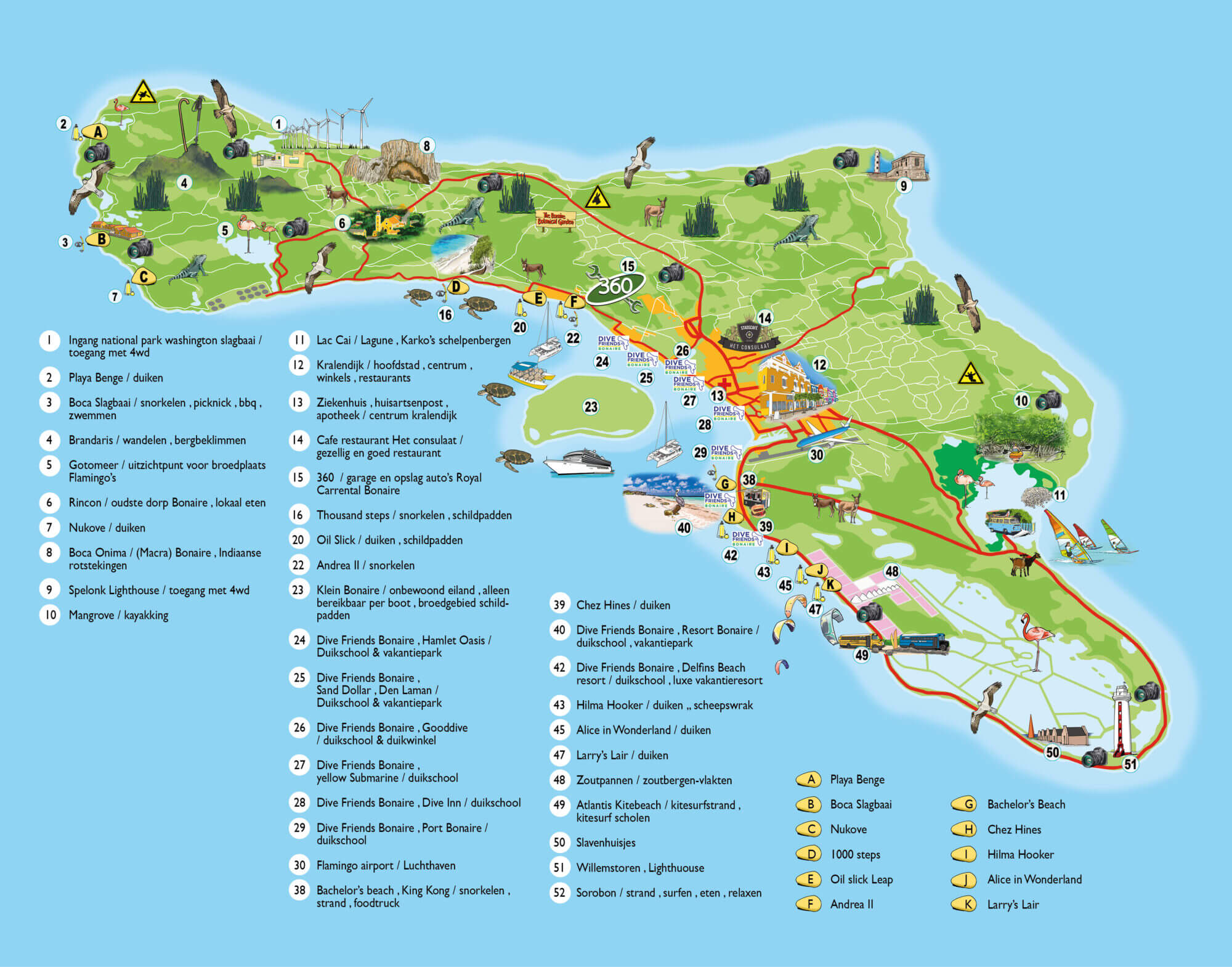 Royal Car Rental Bonaire Informatie